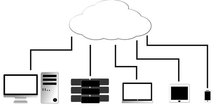 cloud hosting